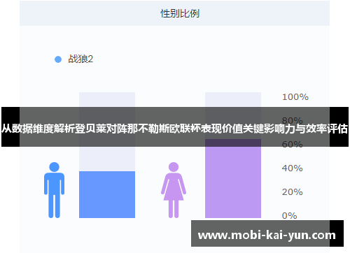 从数据维度解析登贝莱对阵那不勒斯欧联杯表现价值关键影响力与效率评估