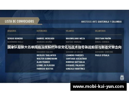 国家队最新大名单揭晓深度解析阵容变化与战术信号备战前景与新老交替走向