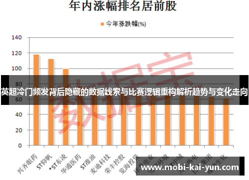 英超冷门频发背后隐藏的数据线索与比赛逻辑重构解析趋势与变化走向