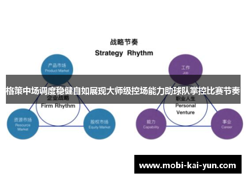 格策中场调度稳健自如展现大师级控场能力助球队掌控比赛节奏